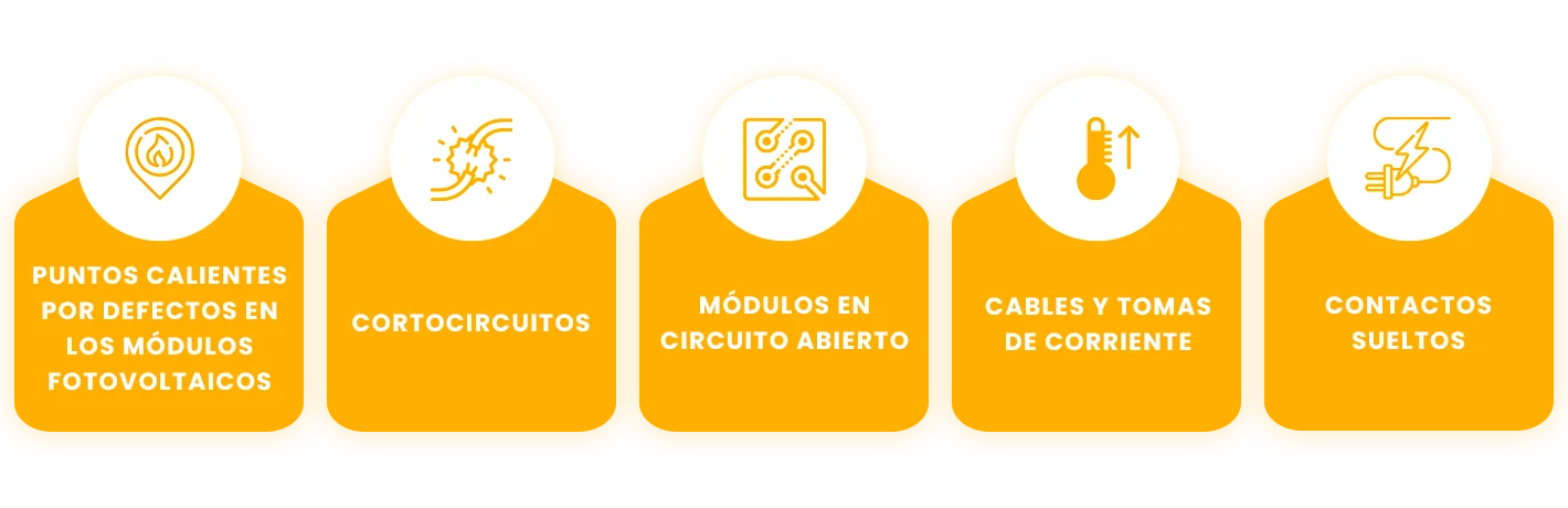 Infografía de fallos habituales en mantenimiento de instalaciones fotovoltaicas